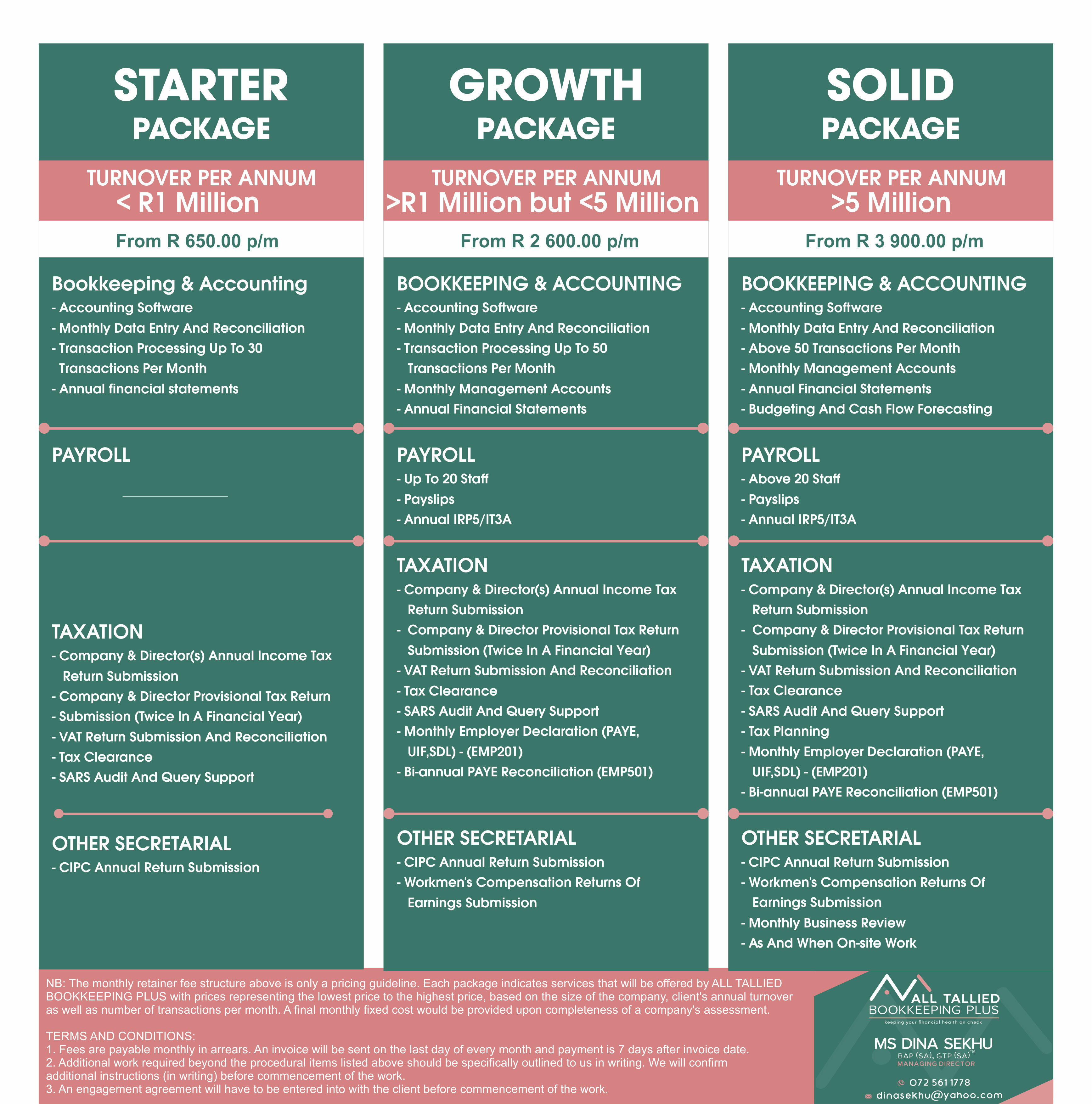 All Tallied Book Keeping Pricelist